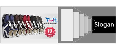 浅析Banner设计中的技术服务要素